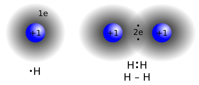 Covalent bond