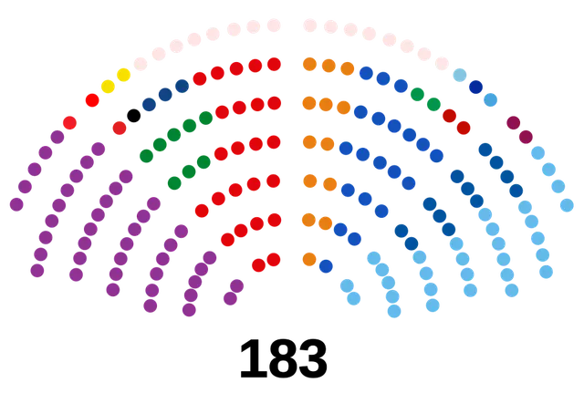 Chamber of Representatives of Colombia