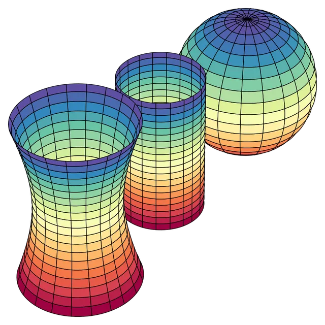 Curvature of Riemannian manifolds