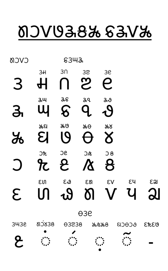 Mundari Bani