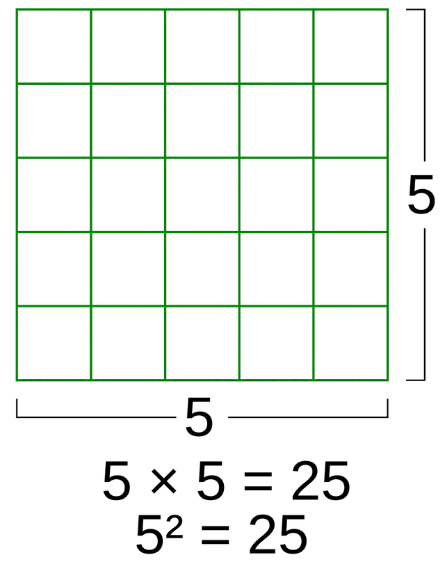 Square