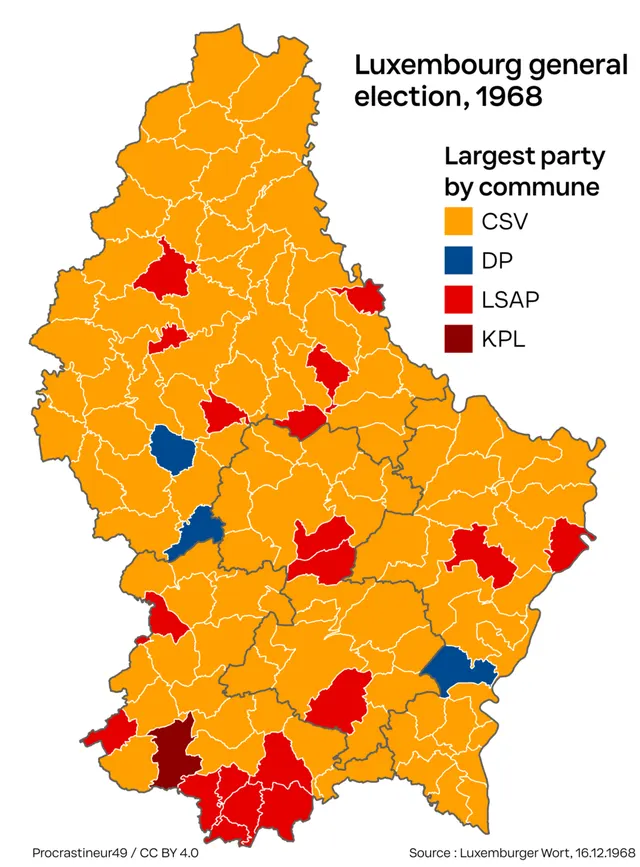 1968 Luxembourg general election