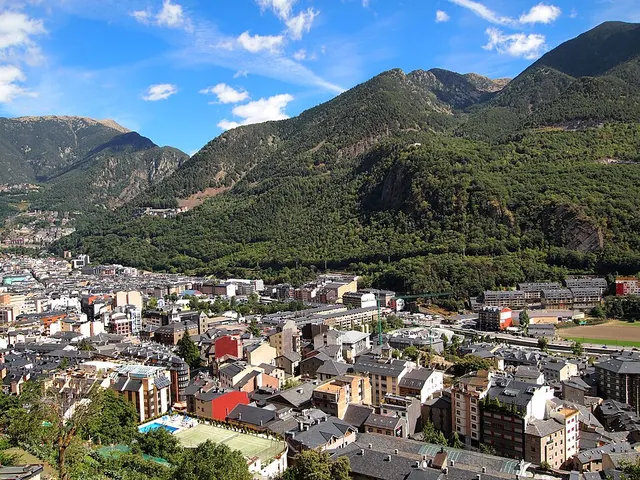 Economy of Andorra