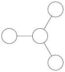 Triality