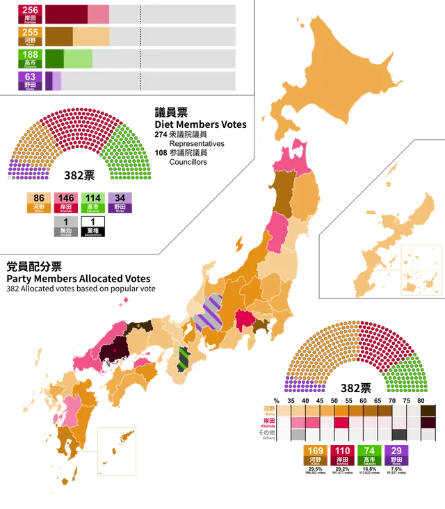 2021 Liberal Democratic Party presidential election