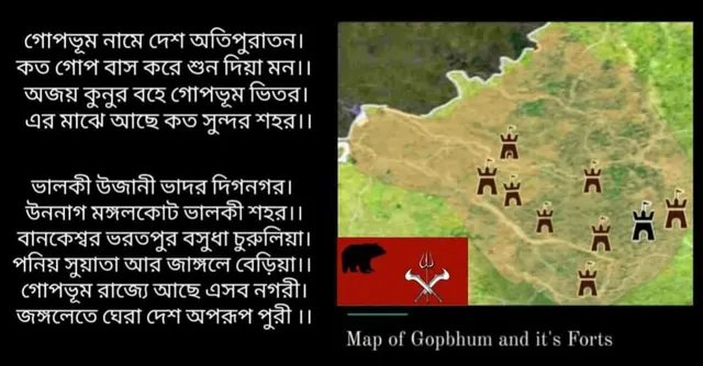 Gopbhum