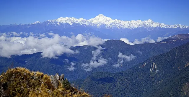 Pakyong district