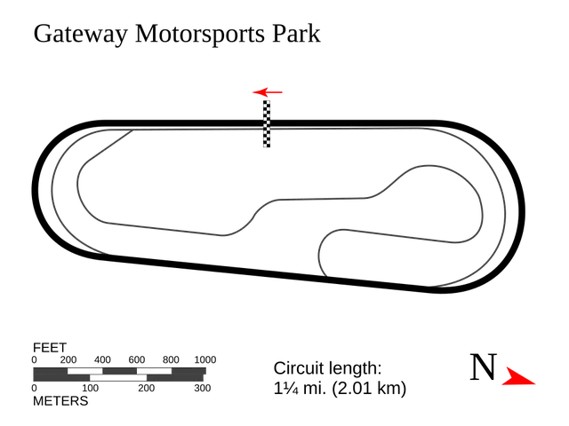 2021 Bommarito Automotive Group 500