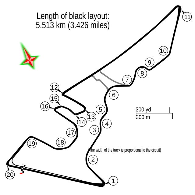 Superbikes at Texas