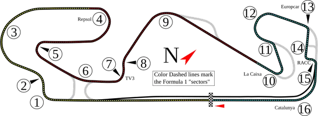Catalunya GP2 round