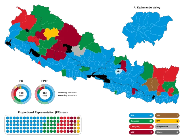 2026 Nepalese general election