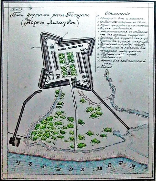 Siege of Lazarevsky