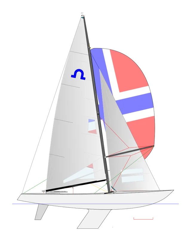 Soling European Championship results
