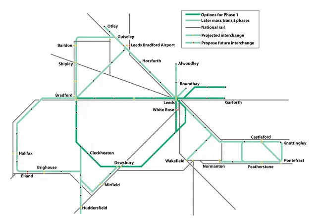 West Yorkshire mass transit system