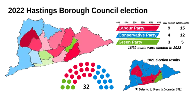 2022 Hastings Borough Council election