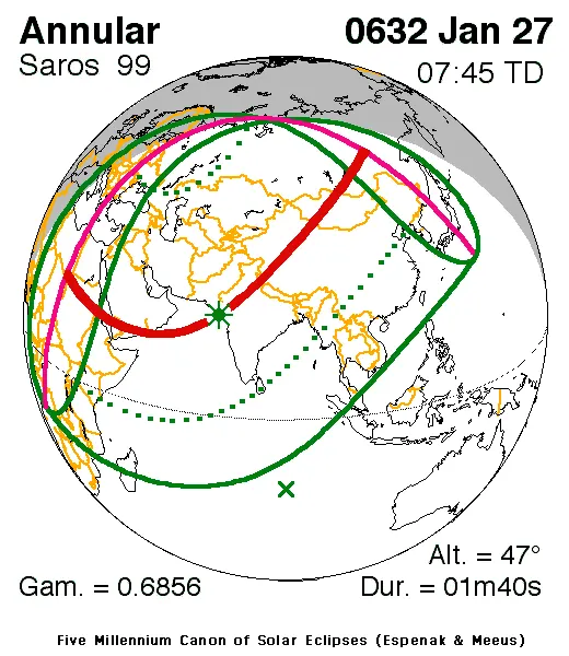 Éclipse solaire du 27 janvier 632