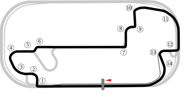 2022 Indianapolis 8 Hours