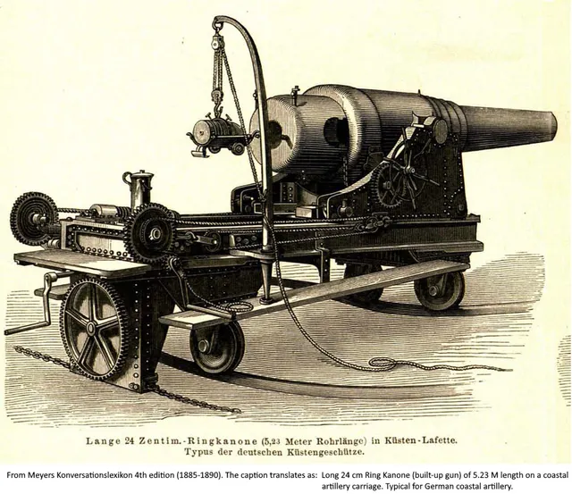 24 cm RK L/22