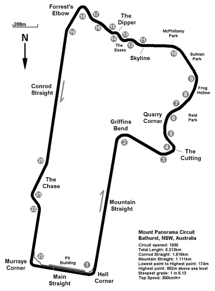 2024 Bathurst 500