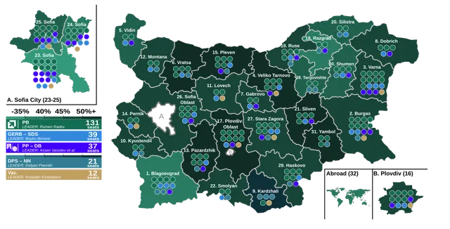 2026 Bulgarian parliamentary election