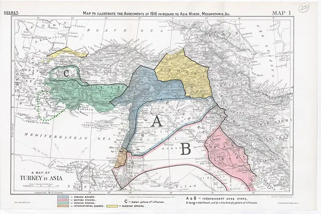 Partition de l'Empire ottoman