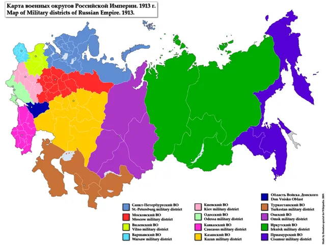 Russia in World War I