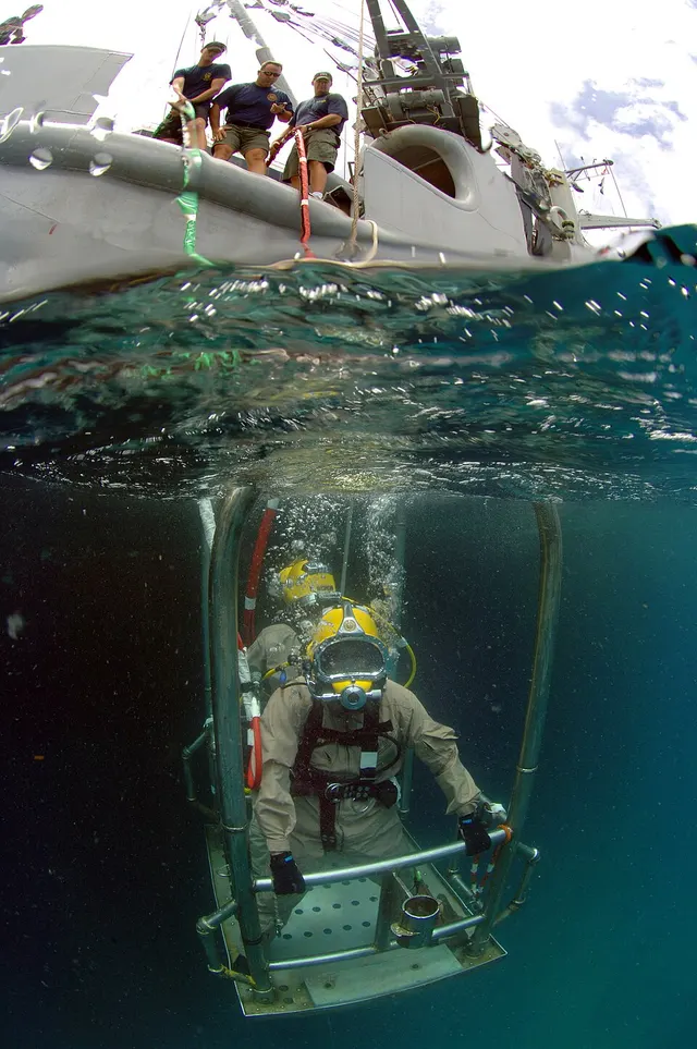 Index of underwater diving: D–E