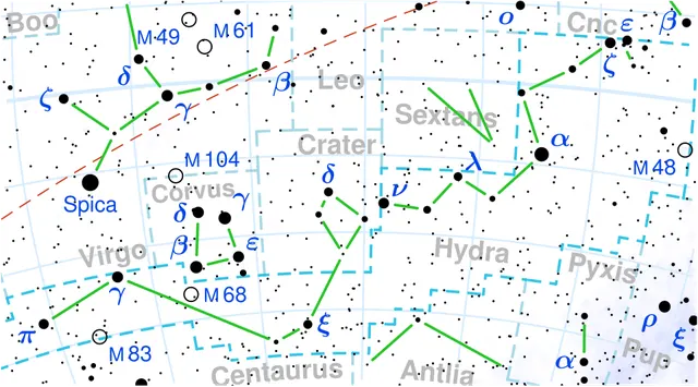 Epsilon Hydrae