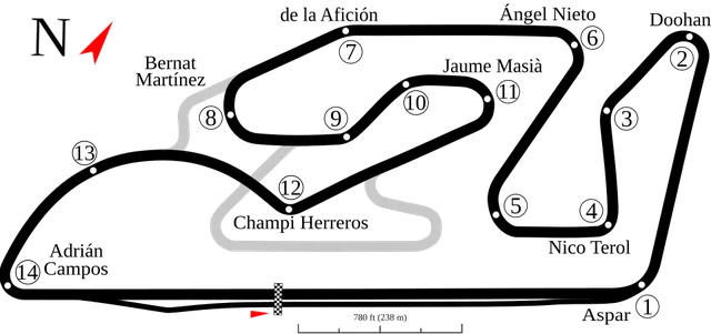 2024 FIA Motorsport Games Touring Car Cup