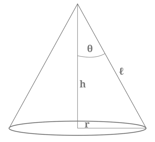 Cone