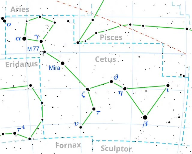 Theta Ceti