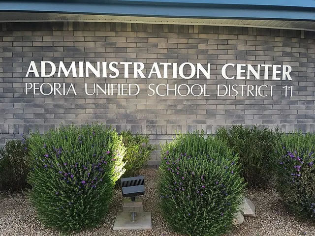 Peoria Unified School District