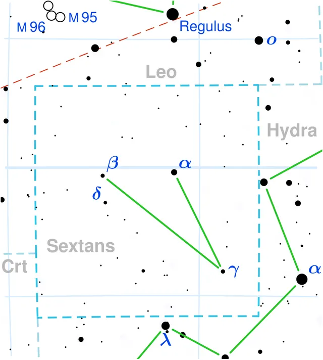 41 Sextantis