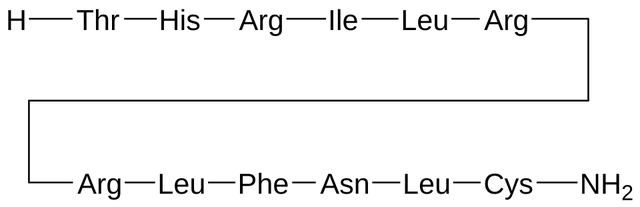 BRINP2-related peptide