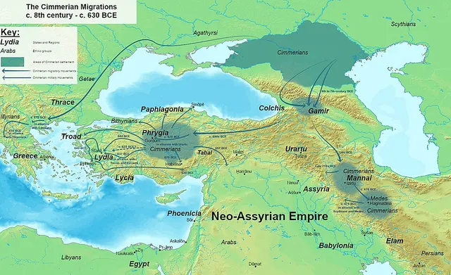Cimmerians