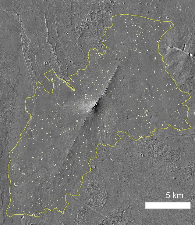 Crater counting