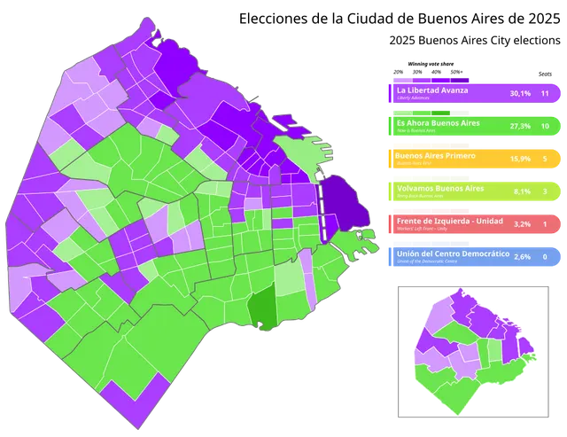 2025 Buenos Aires City elections