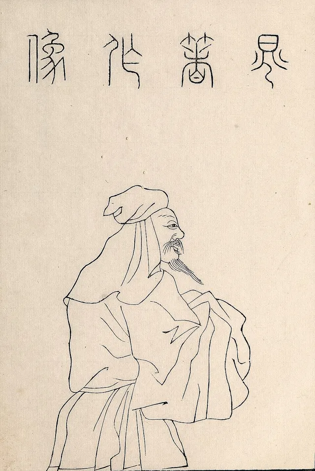 Chao Buzhi