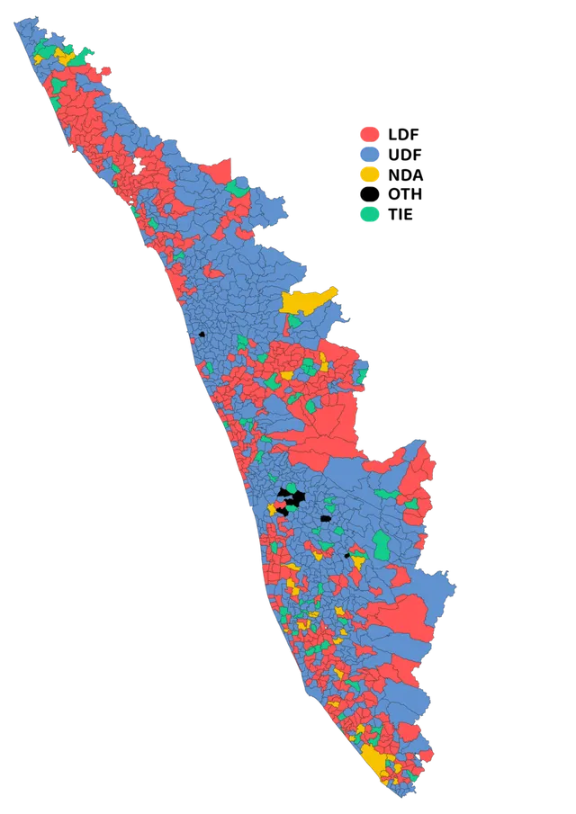 2025 Kerala local elections