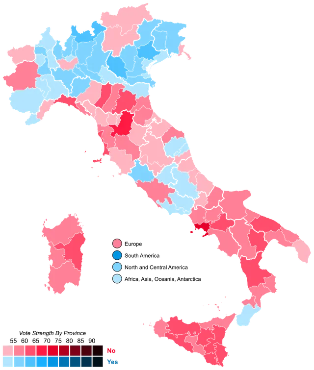 Référendum constitutionnel italien de 2026