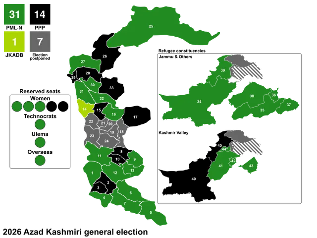 2026 Azad Kashmiri general election