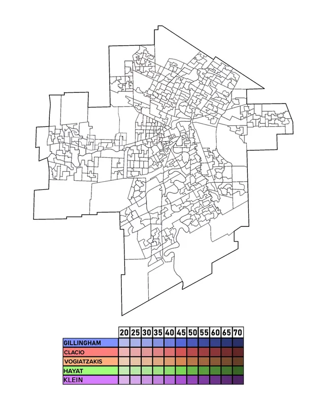 2026 Winnipeg municipal election