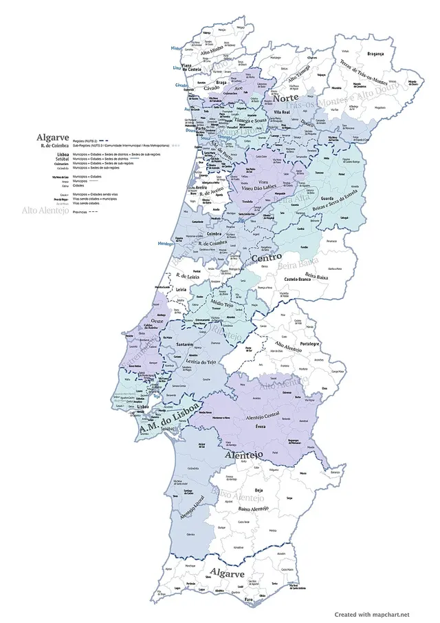 List of regions and sub-regions of Portugal