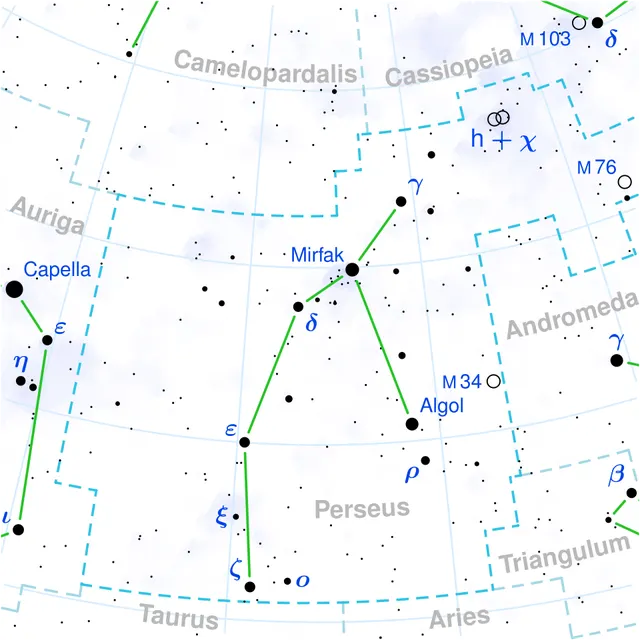 Delta Persei
