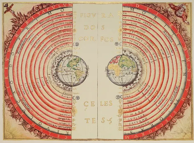 Geocentrism