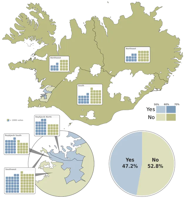 2026 Icelandic European Union membership negotiations referendum