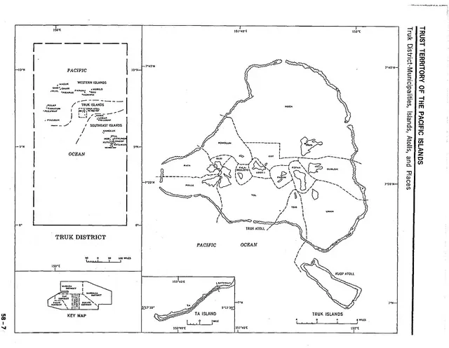 Îles Truk