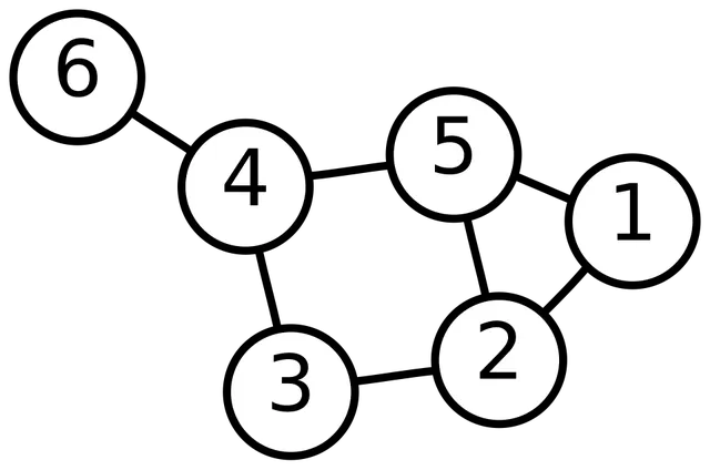 Mathématiques discrètes
