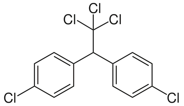 DDT