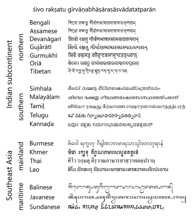 Alphasyllabaire